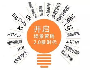 傳統(tǒng)渠道逆勢(shì)增長(zhǎng)新路徑 反攻線上，重構(gòu)互聯(lián)網(wǎng)銷售新生態(tài)