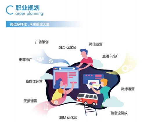 探索長沙互聯網營銷生態 服務價格、培訓機構對比與選擇指南